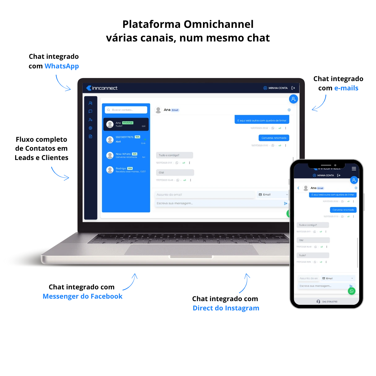 Plataforma omnichannel de atendimento