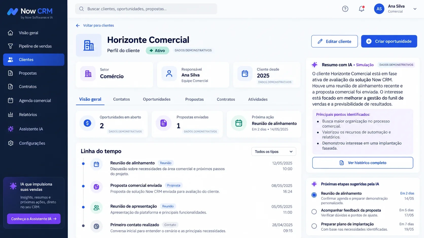CRM comercial com IA: tela de perfil do cliente