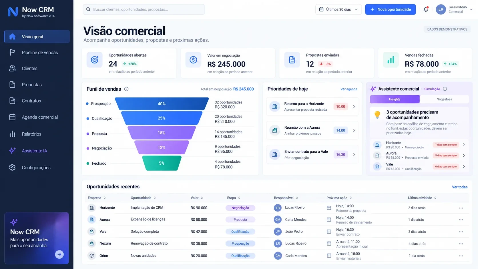 CRM comercial com IA: tela do sistema