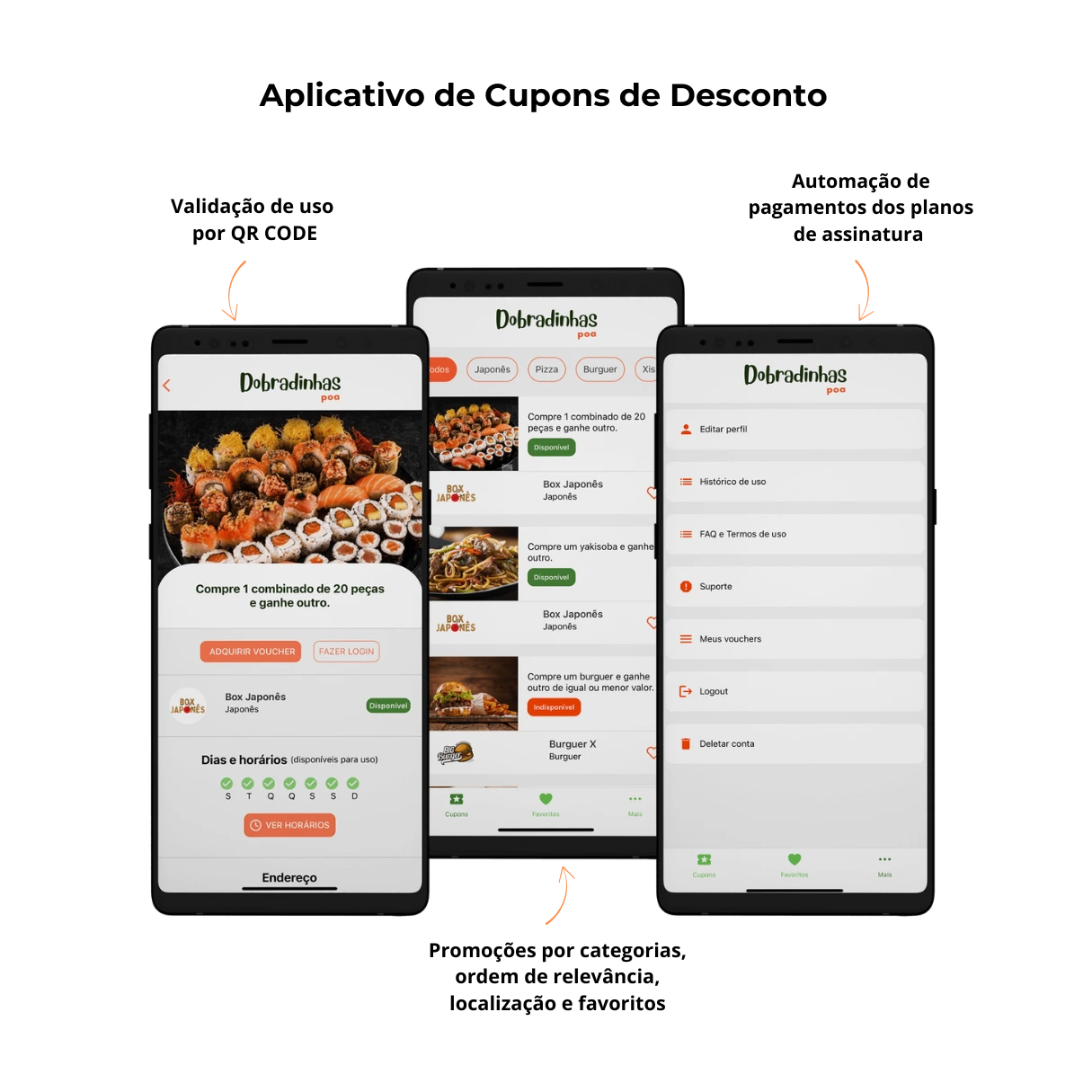 Aplicativo de cupons de desconto e cashback