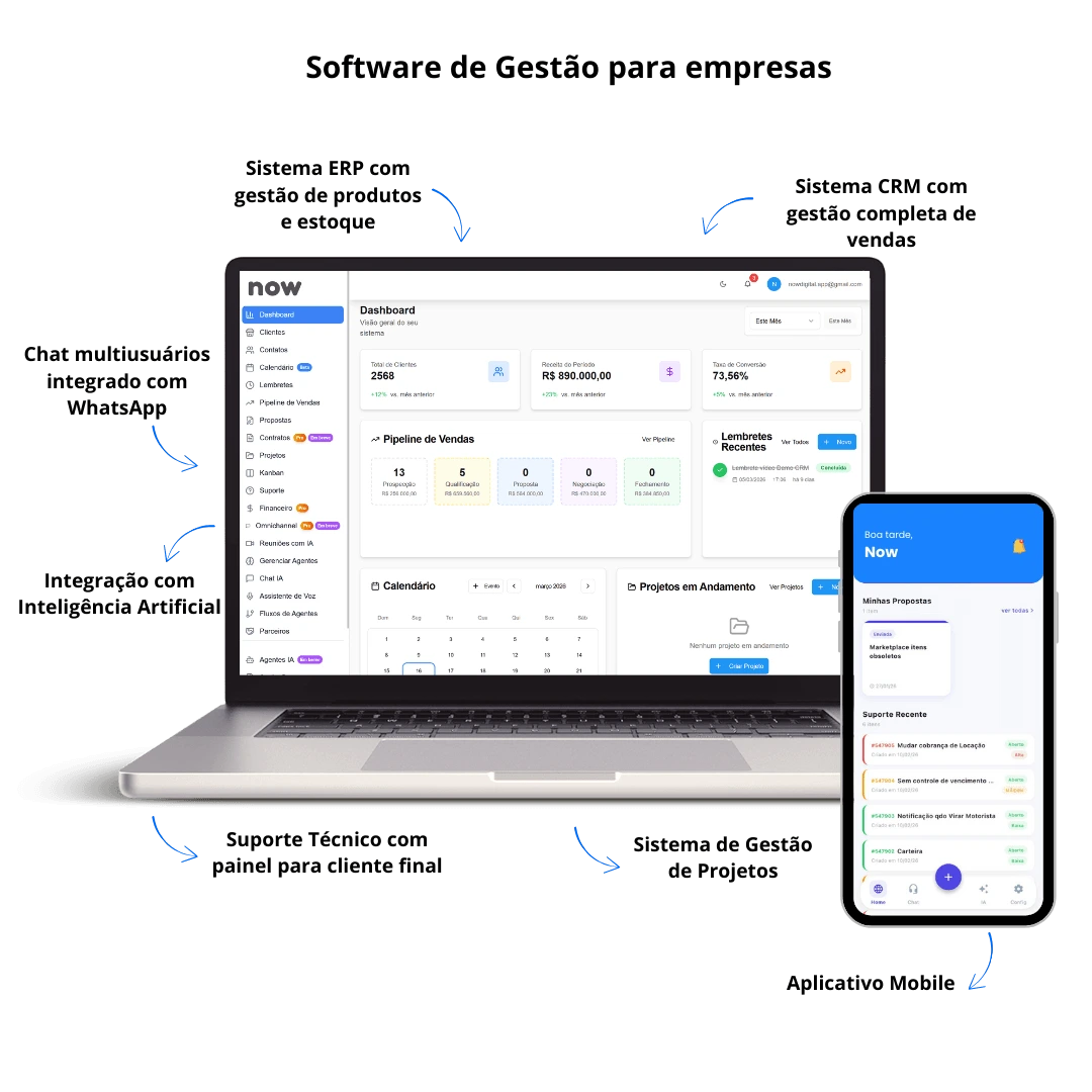 Software de gestão para empresas