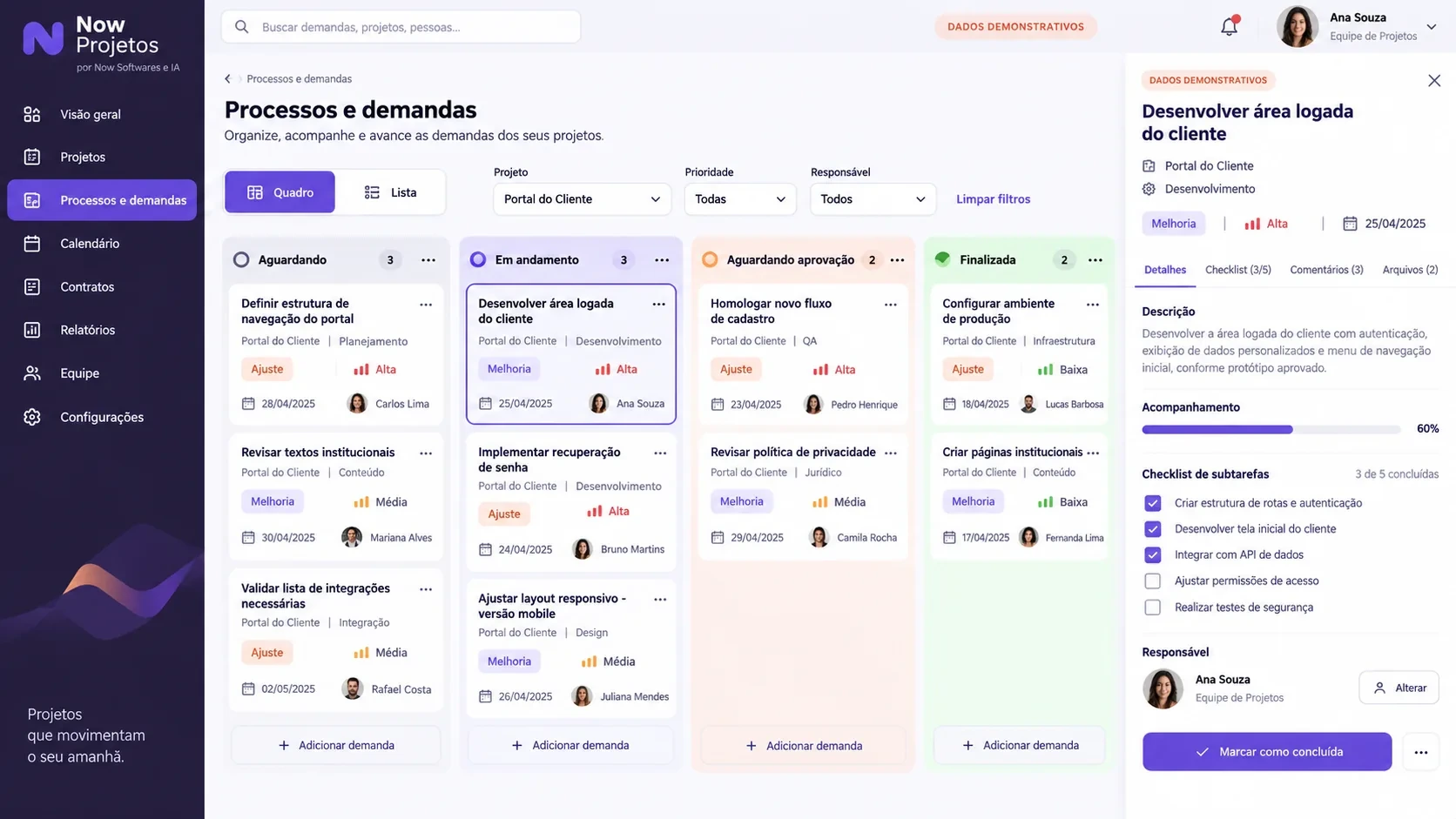 Gestão de projetos com IA: tela de processos e demandas
