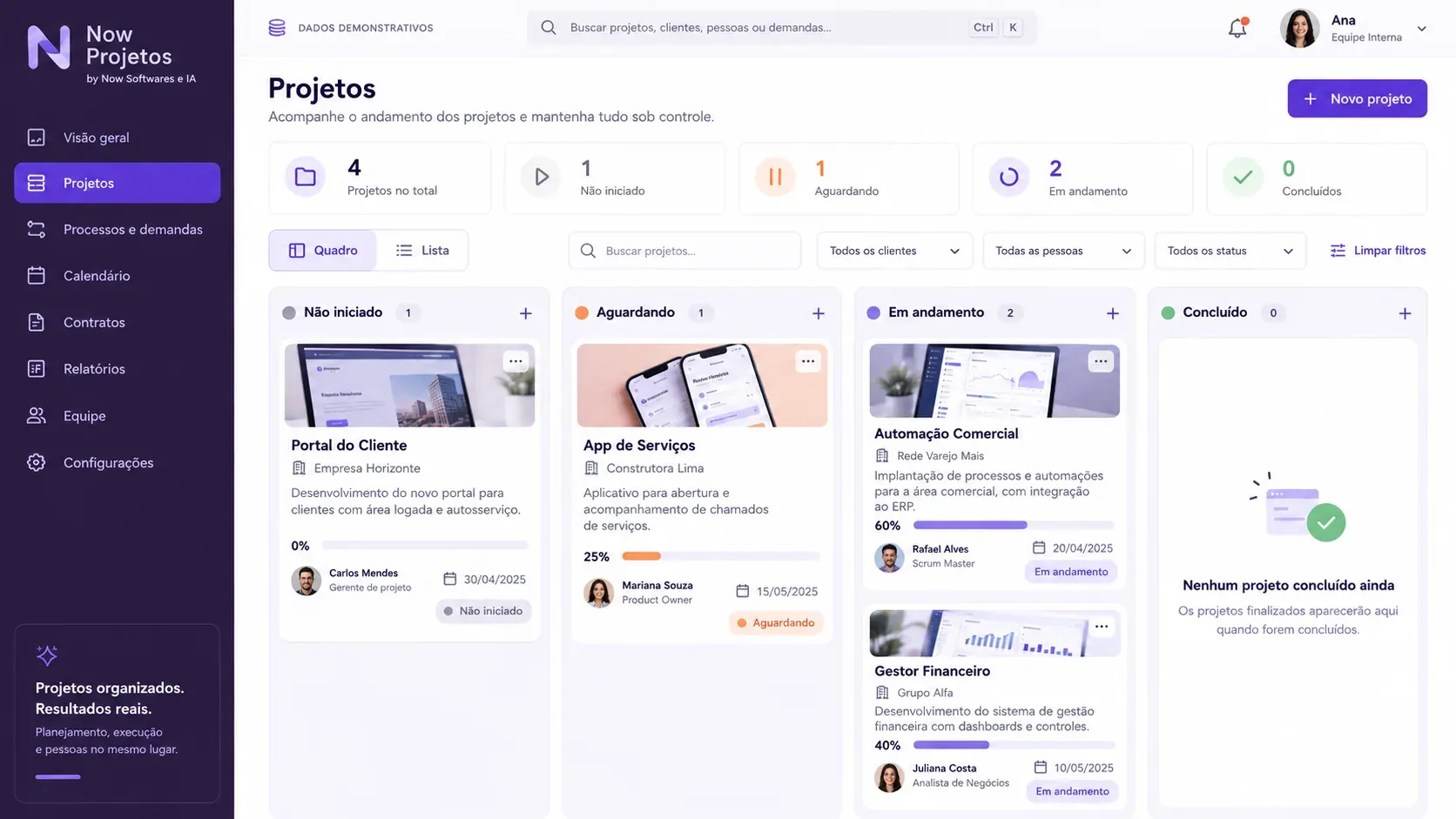 Gestão de projetos com IA: tela de projetos