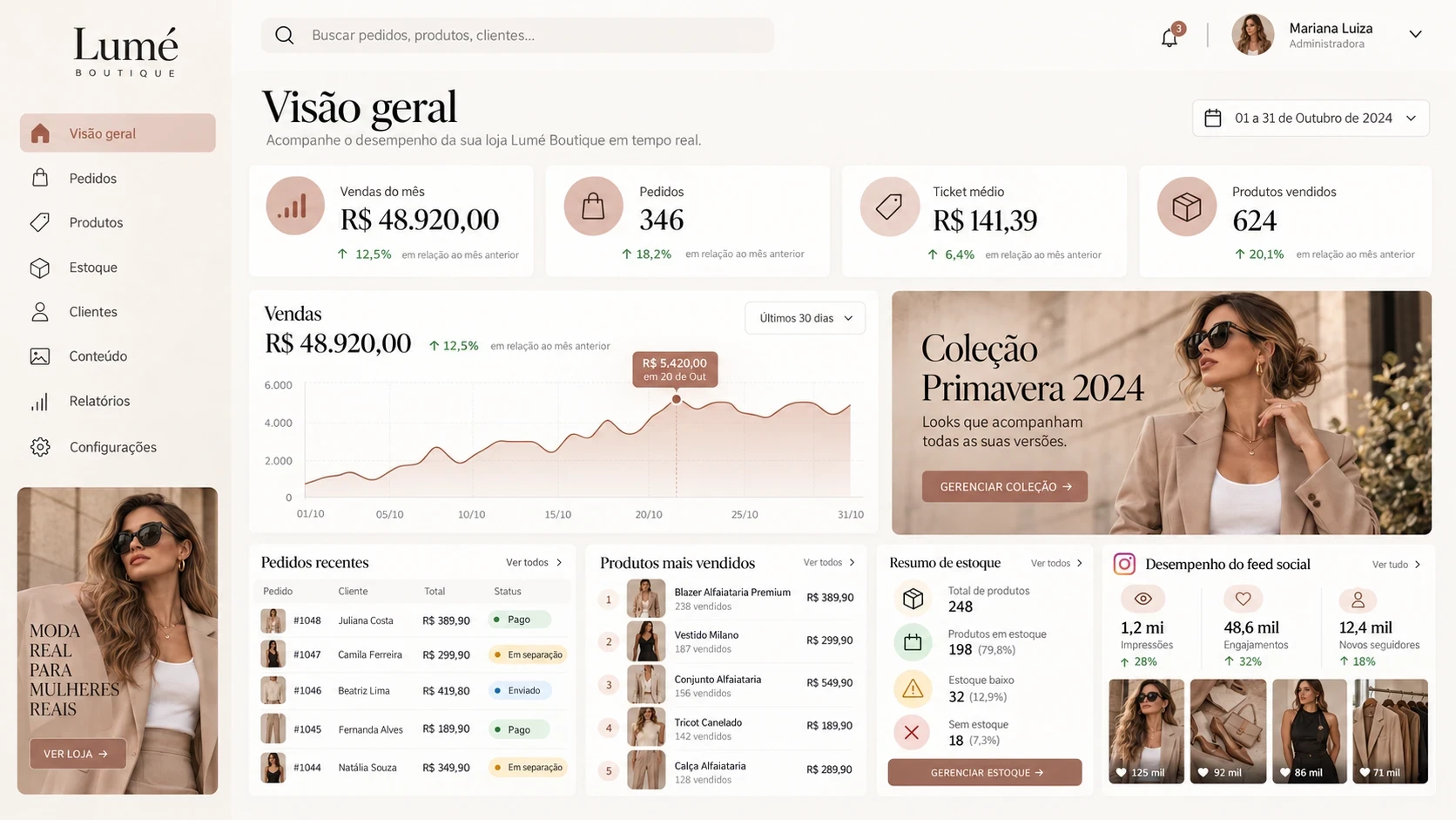 Loja de moda: painel com vendas, pedidos, estoque e desempenho do feed