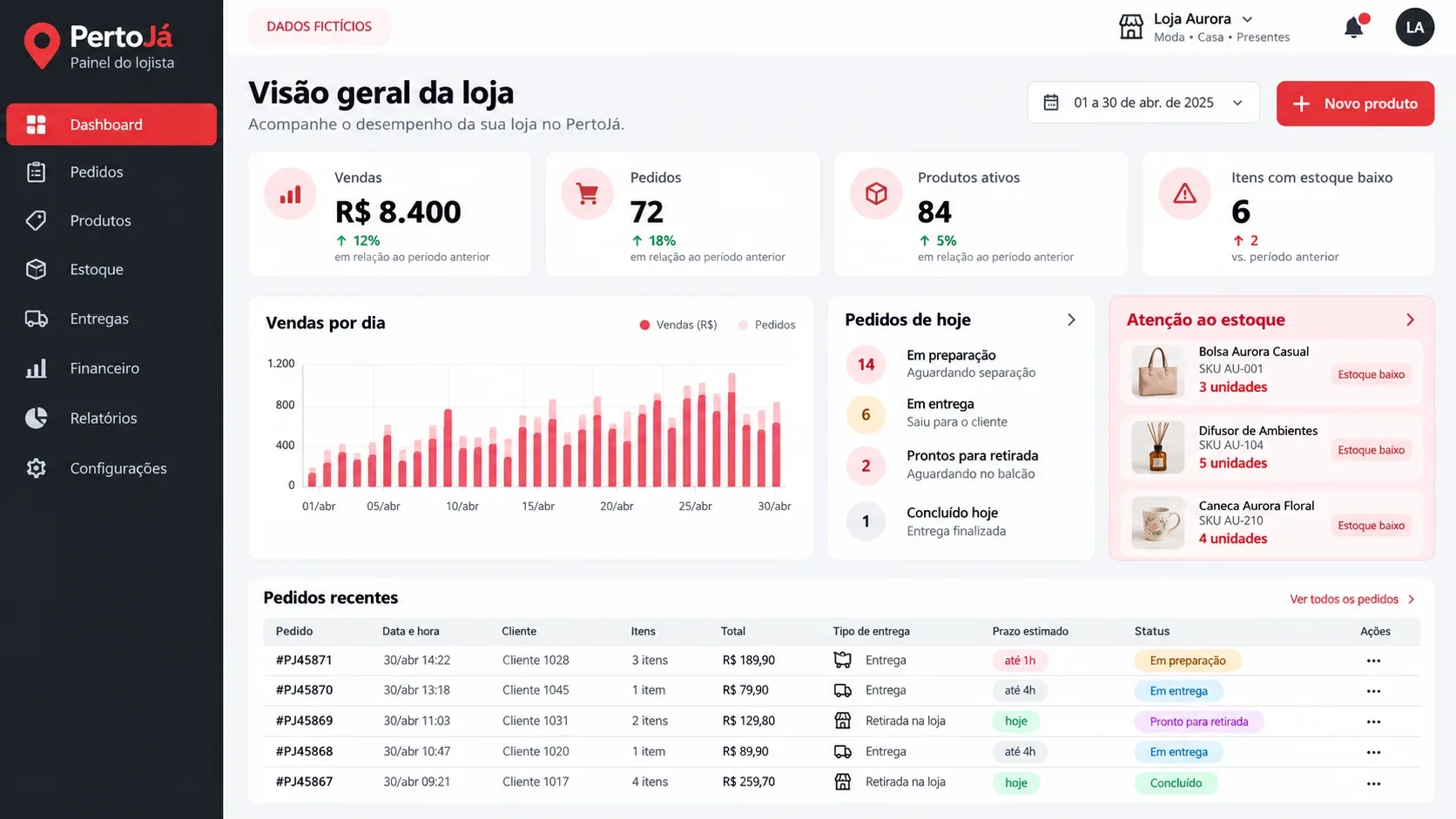Marketplace de negócios locais: página de uma loja parceira