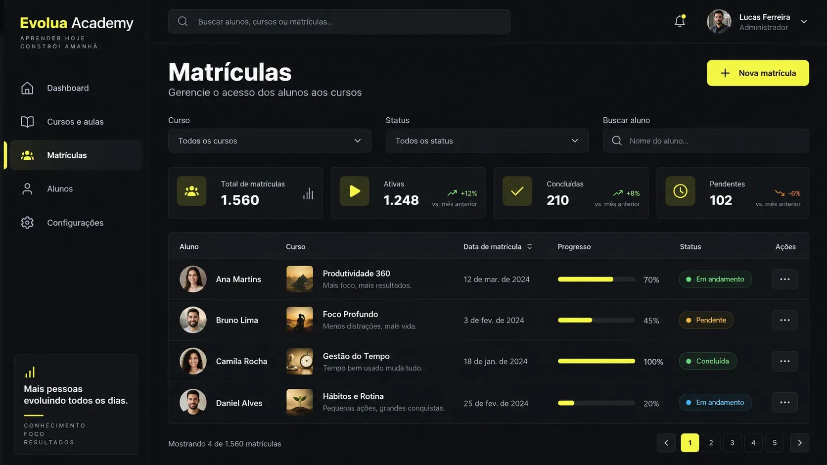 Plataforma Educacional (EAD): tela de matrículas