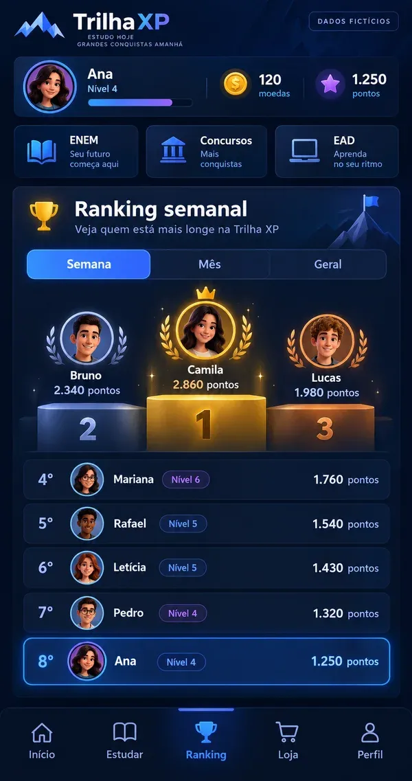 Plataforma de educação gamificada no celular: ranking