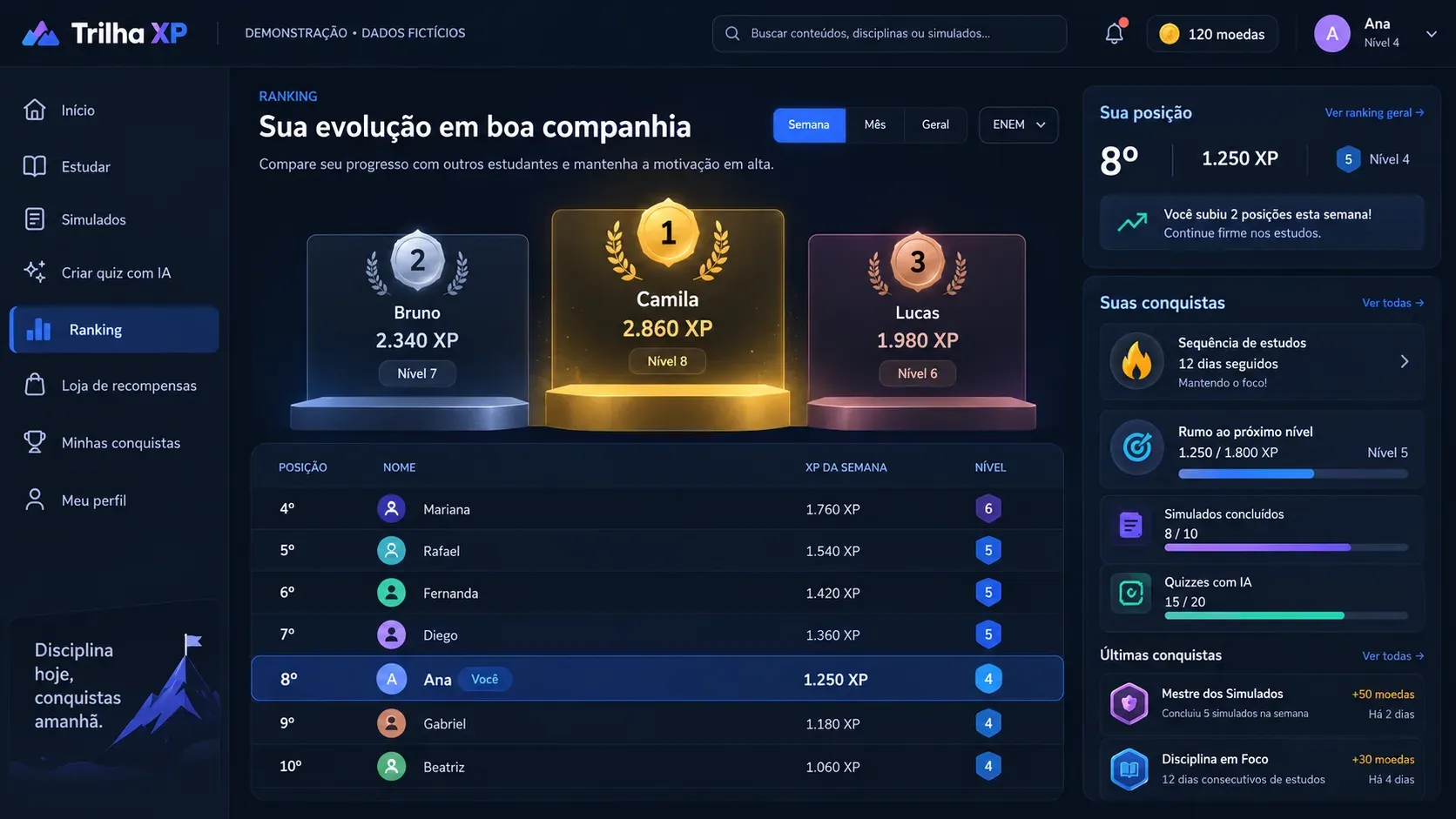 Plataforma de educação gamificada: tela de ranking