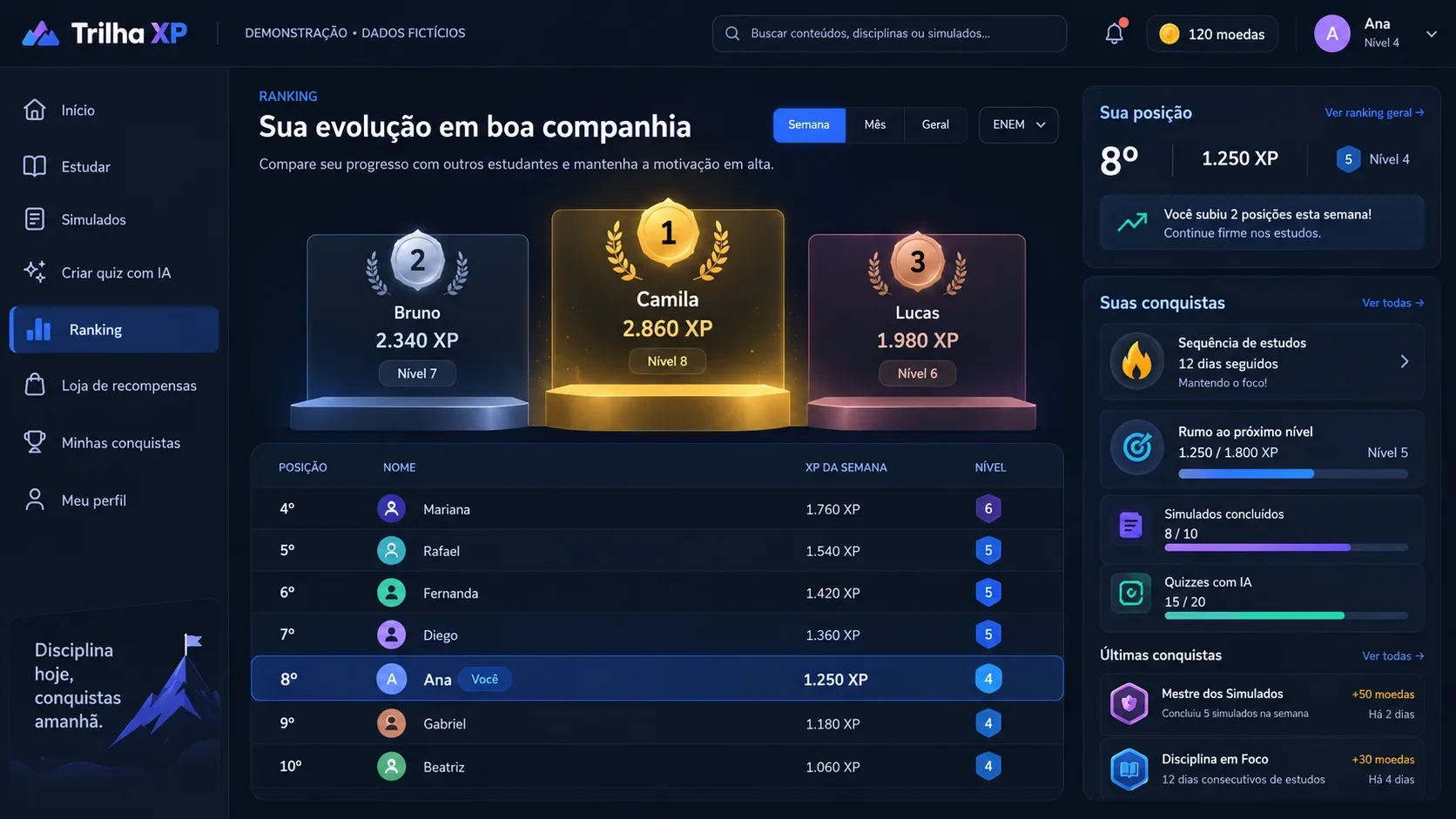 Plataforma de educação gamificada: tela de ranking