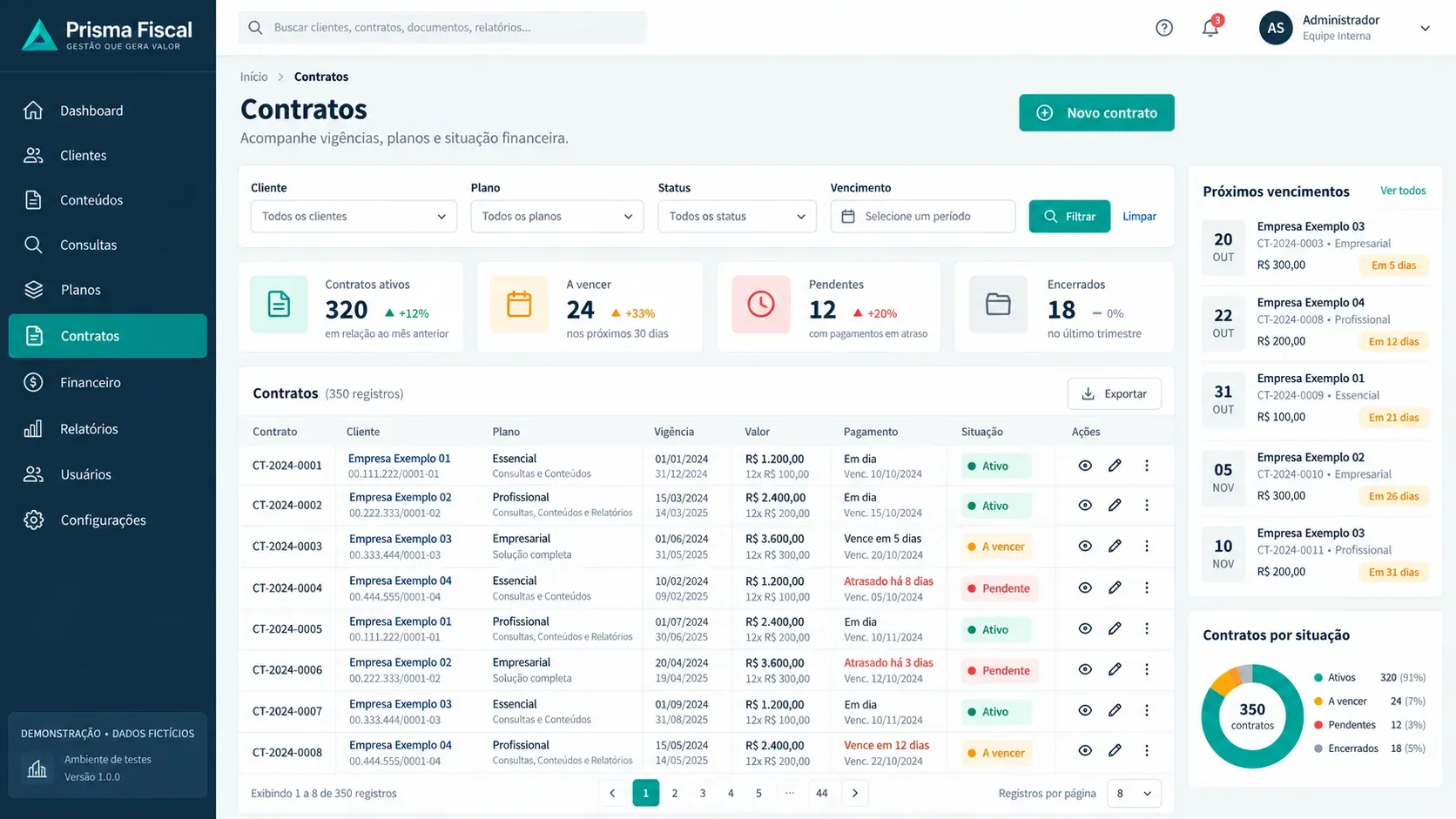 Portal de consultoria fiscal: tela de contratos