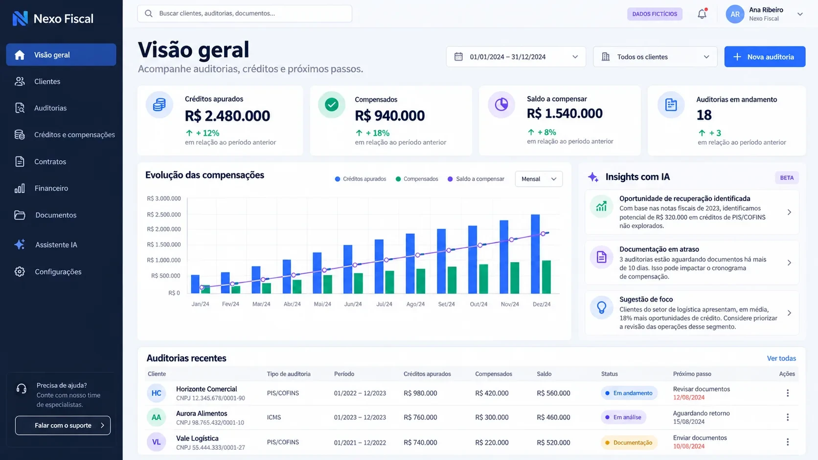Sistema de gestão tributária: tela do sistema
