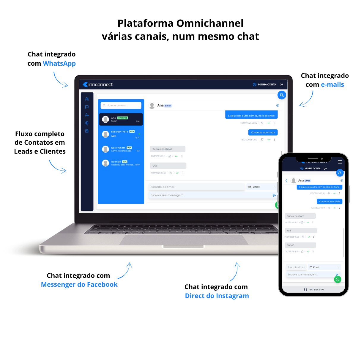 Desenvolvimento de Plataforma Omnichannel