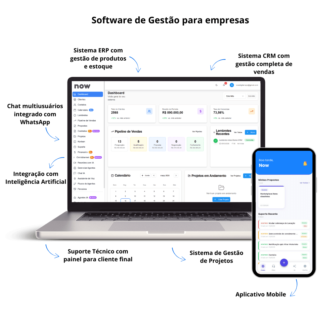 Desenvolvimento de software de gestão empresarial